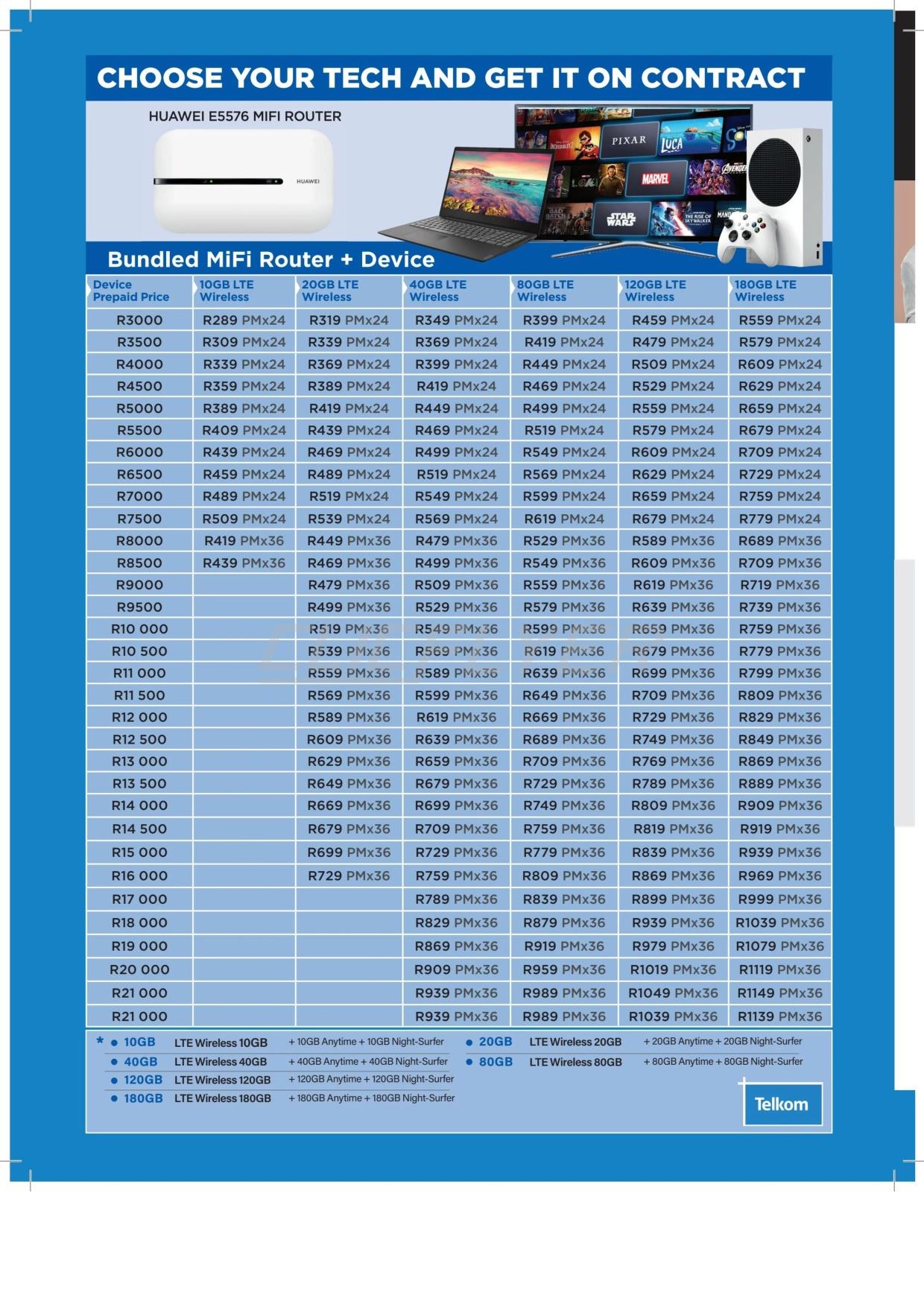 HiFiCorp Catalogue