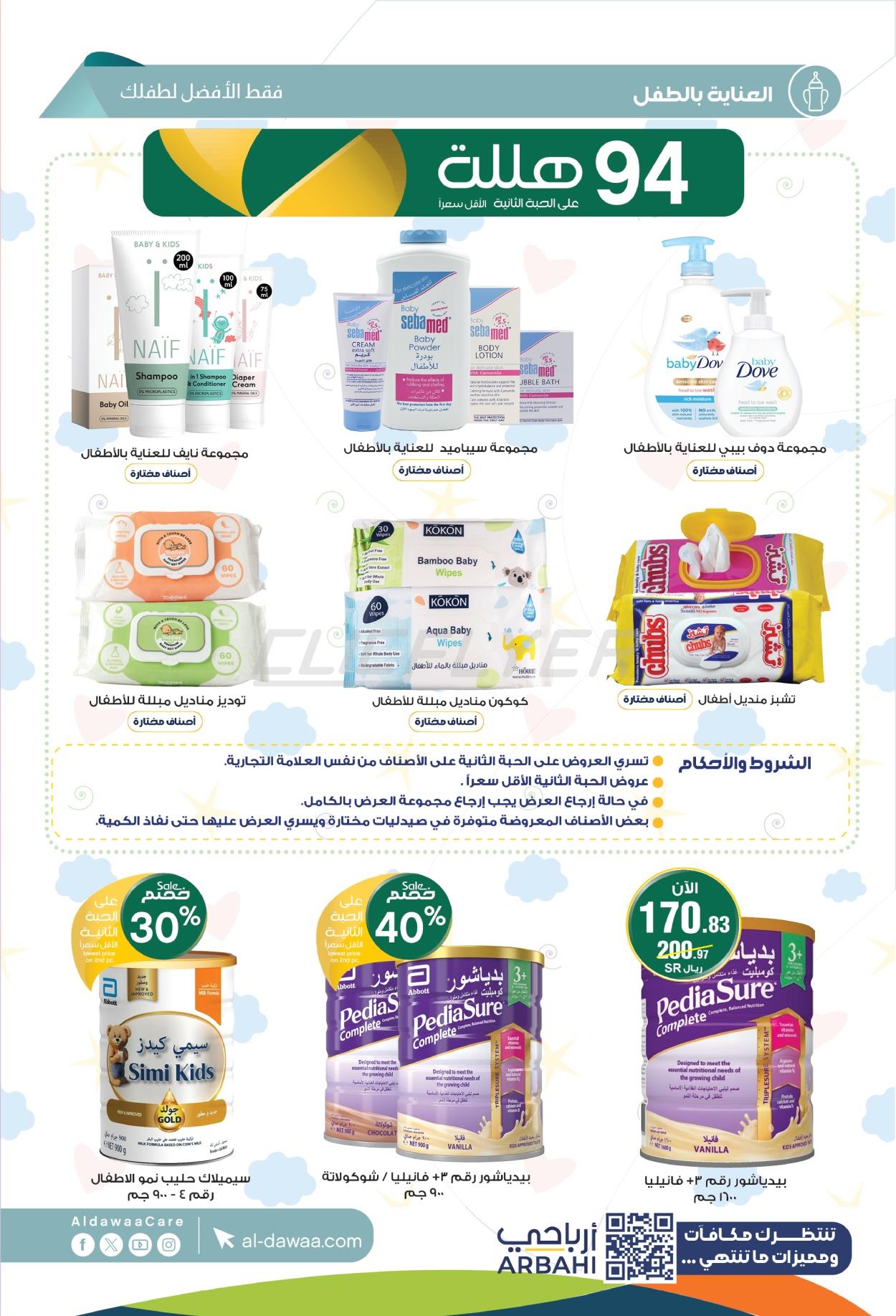 Al-Dawaa Pharmacies 