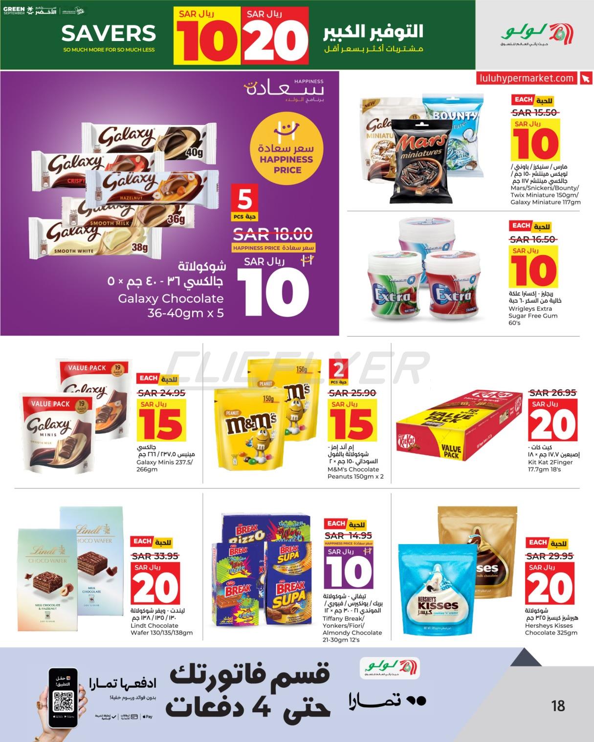 Lulu Hypermarkets 