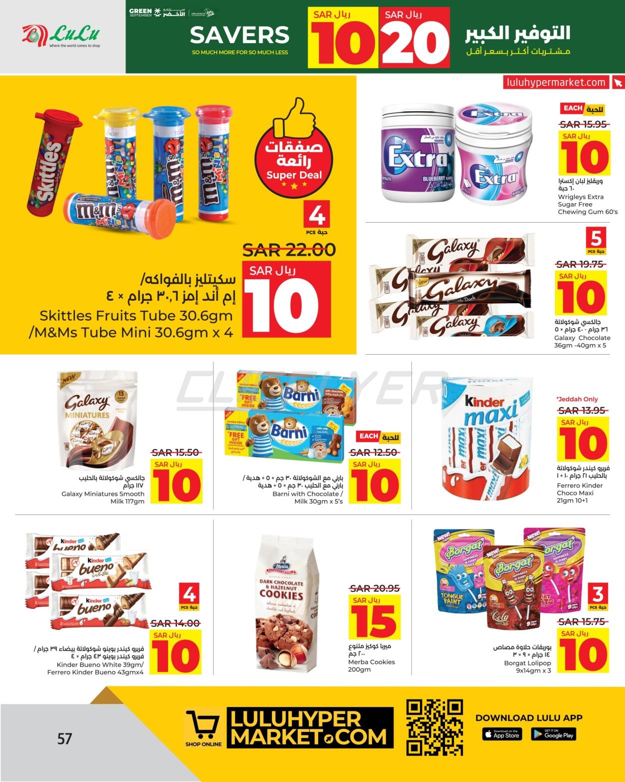 Lulu Hypermarkets 