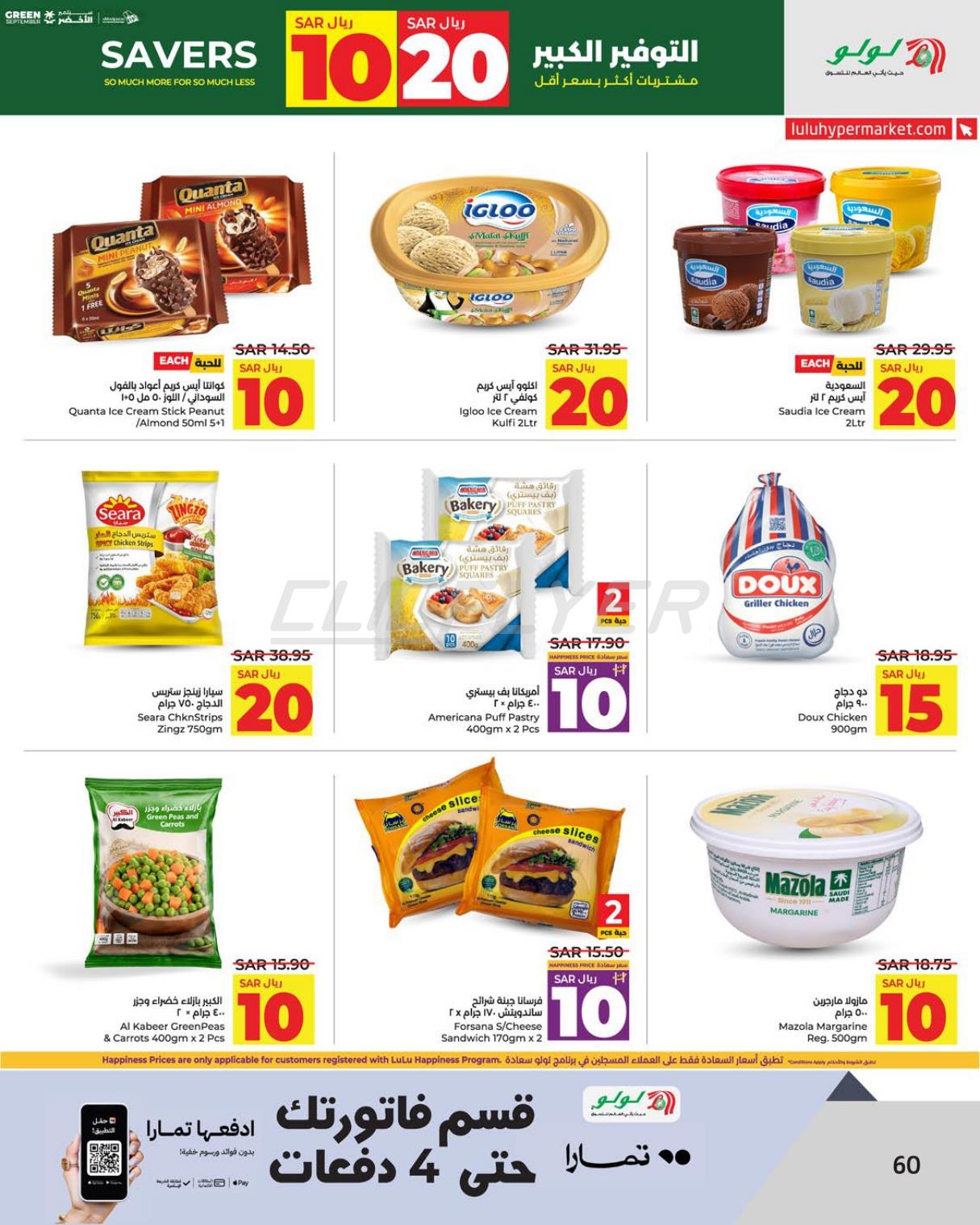 Lulu Hypermarkets 