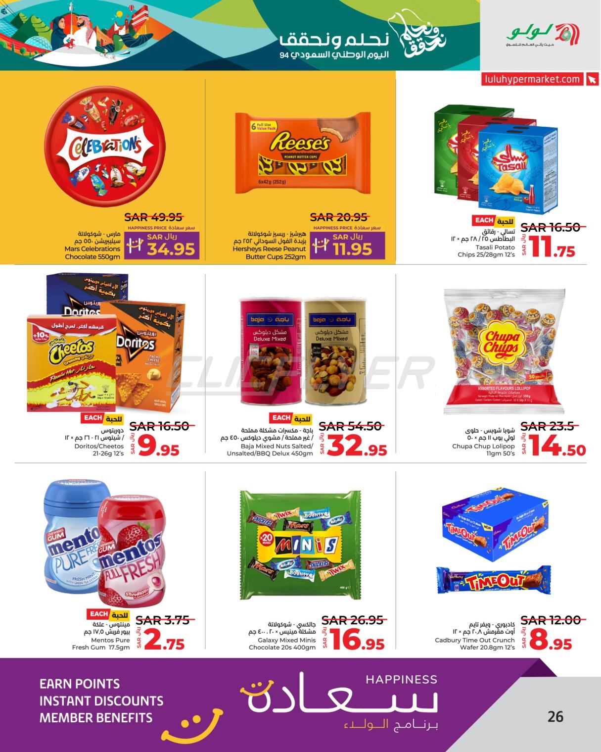 Lulu Hypermarkets 