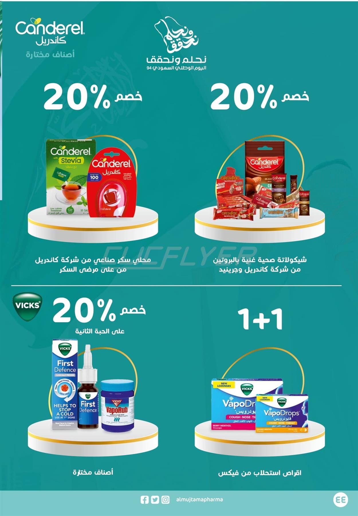 Al Mujtama Pharmacy 