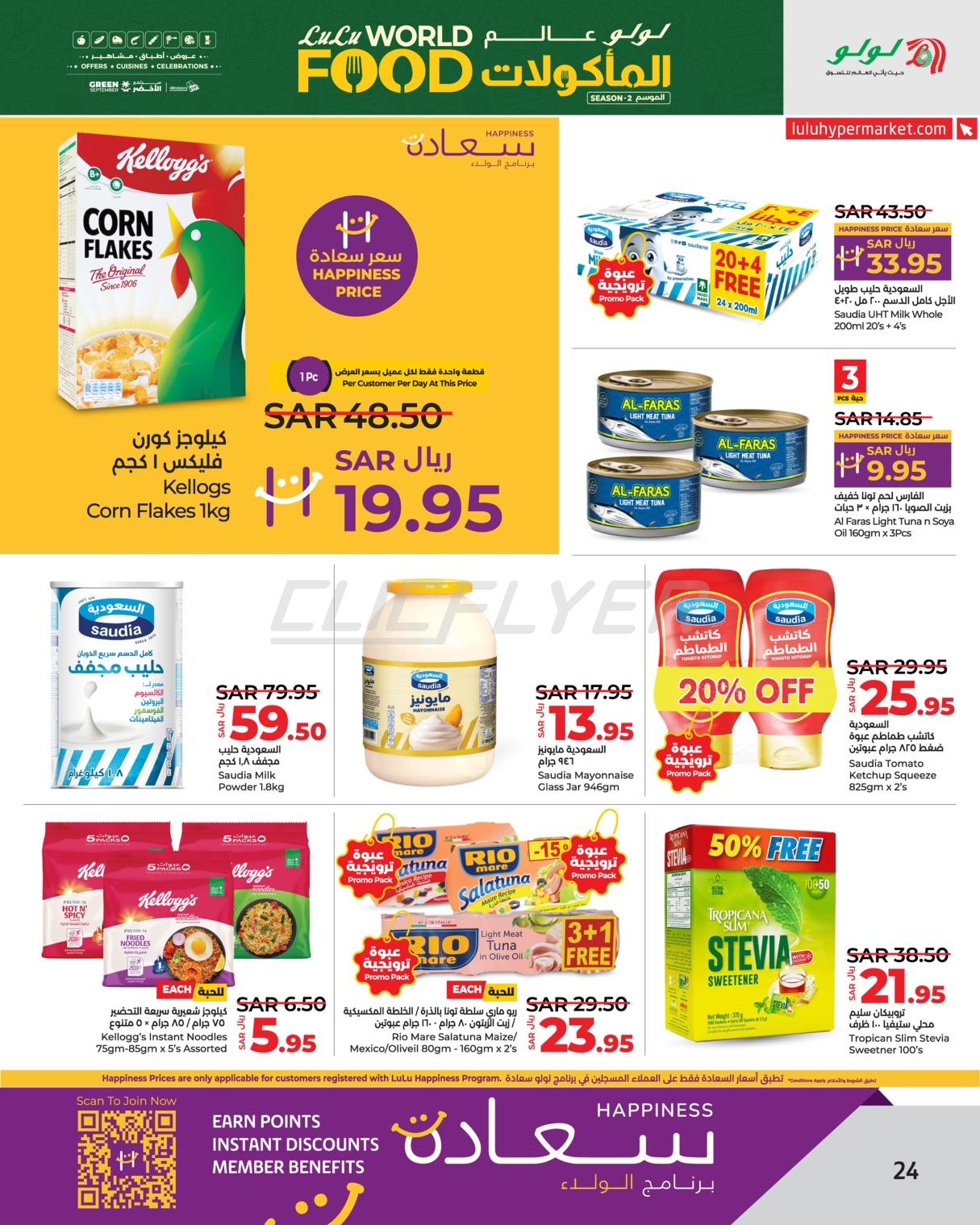 Lulu Hypermarkets 