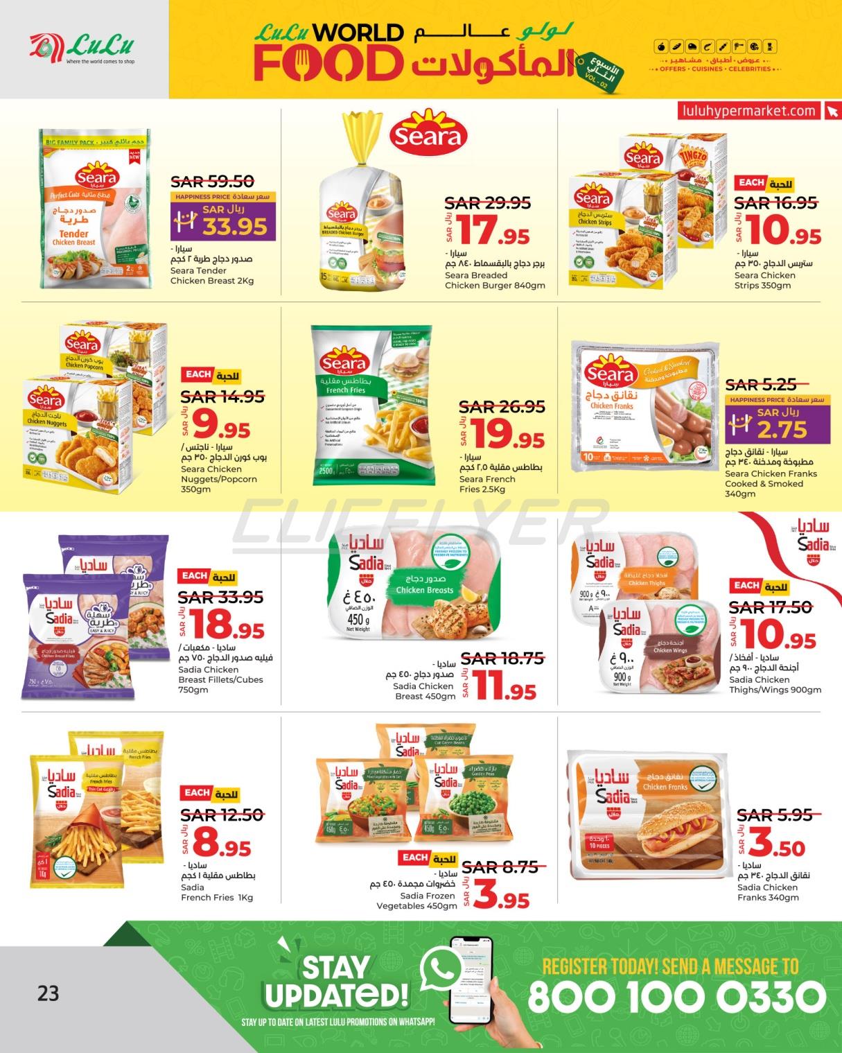 Lulu Hypermarkets 