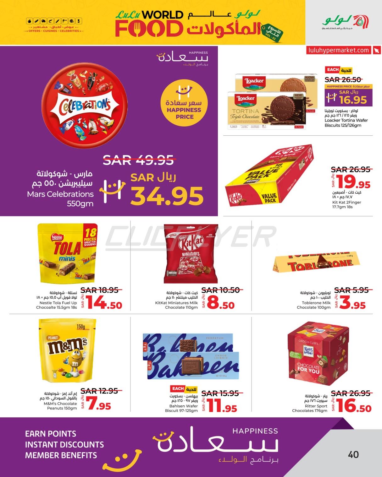 Lulu Hypermarkets 