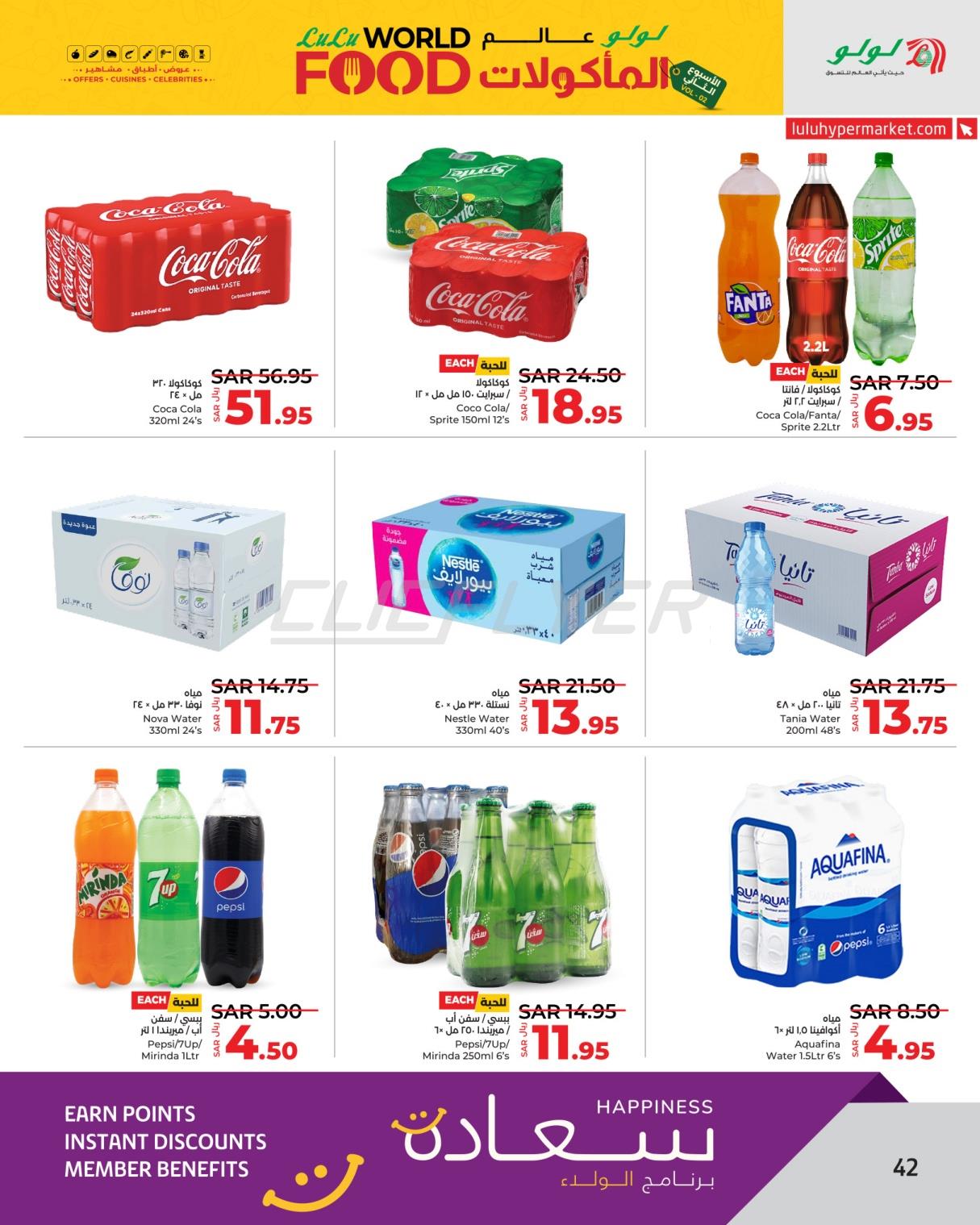 Lulu Hypermarkets 