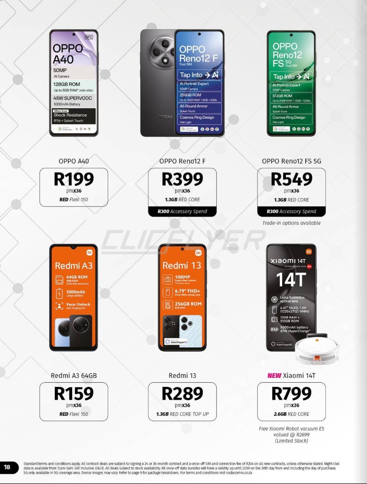 Vodacom 4U Catalogue