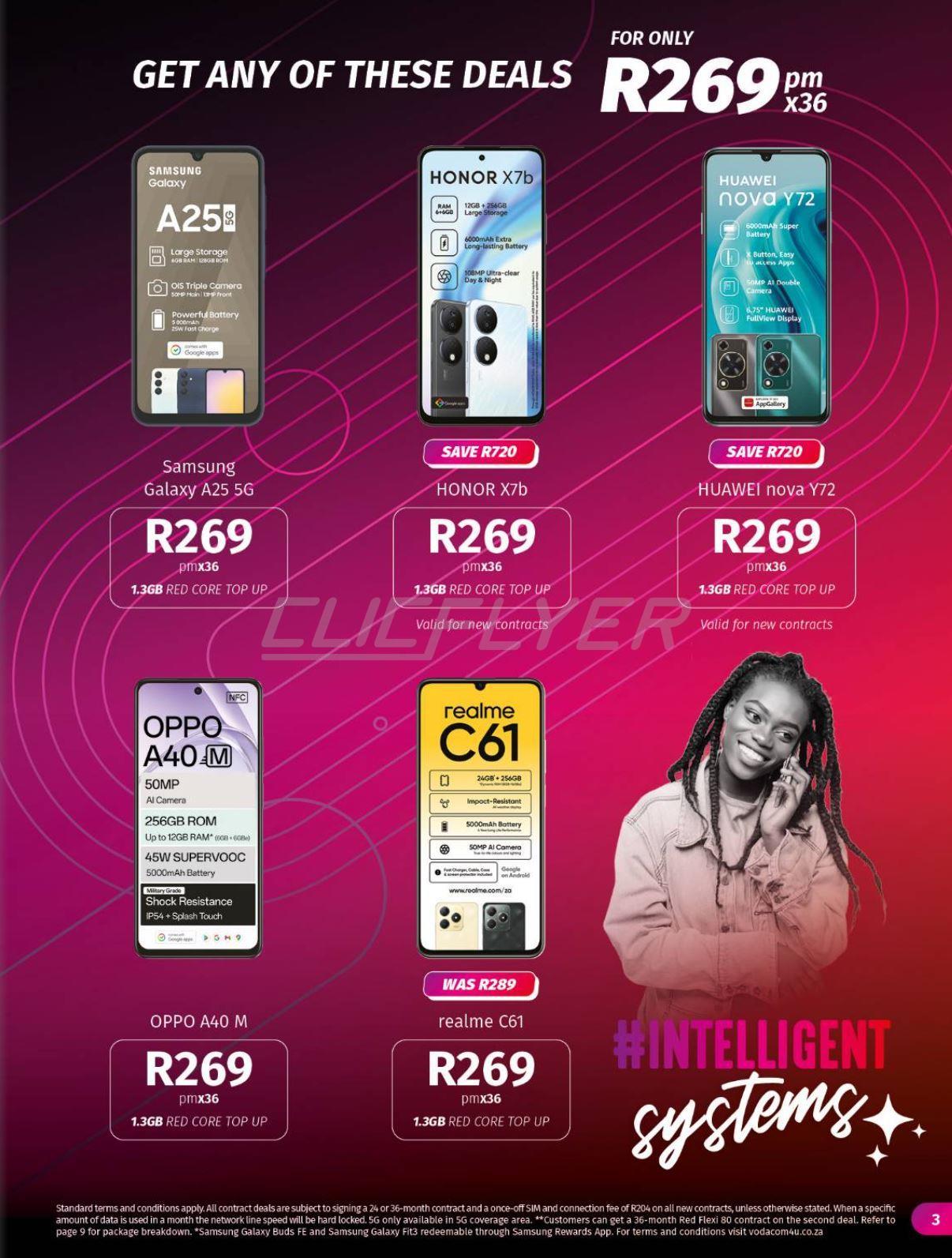 Vodacom 4U Catalogue