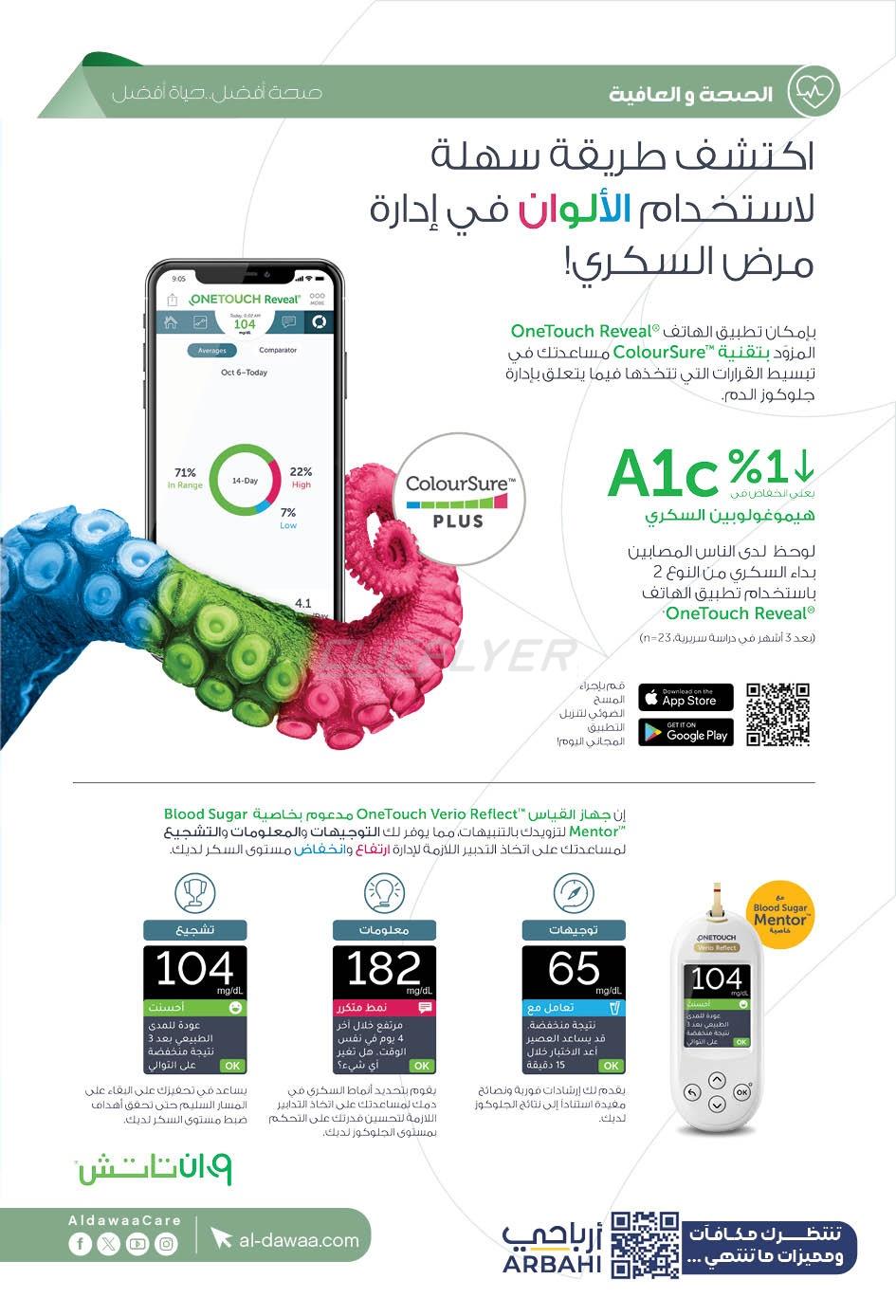 Al-Dawaa Pharmacies 