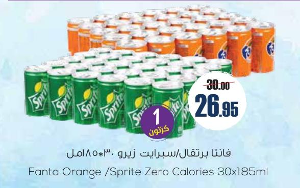 Fanta Orange/Sprite Zero Calories