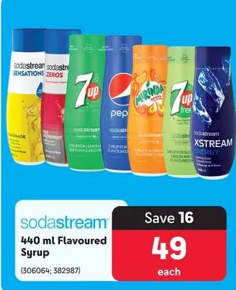 SodaStream Flavoured Syrup 440ml