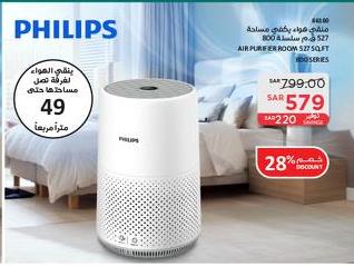 Philips Air Purifier for room size up to 527 sq ft