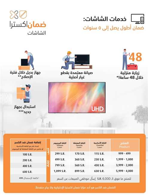 خطة بريموم لمدة 5 سنوات ضمان